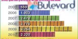 breveon5392