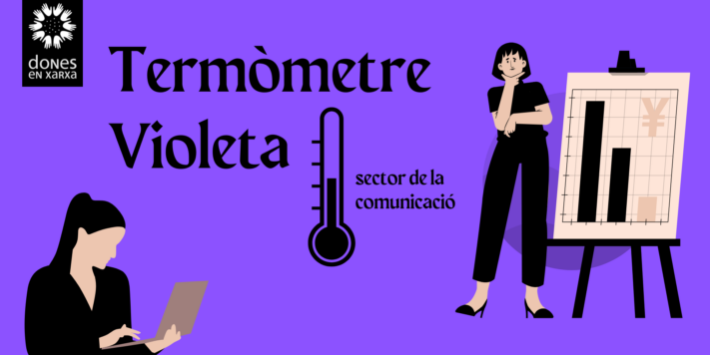 Termòmetre violeta Termometre Violeta