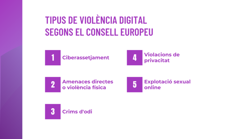 Tipus Violencia