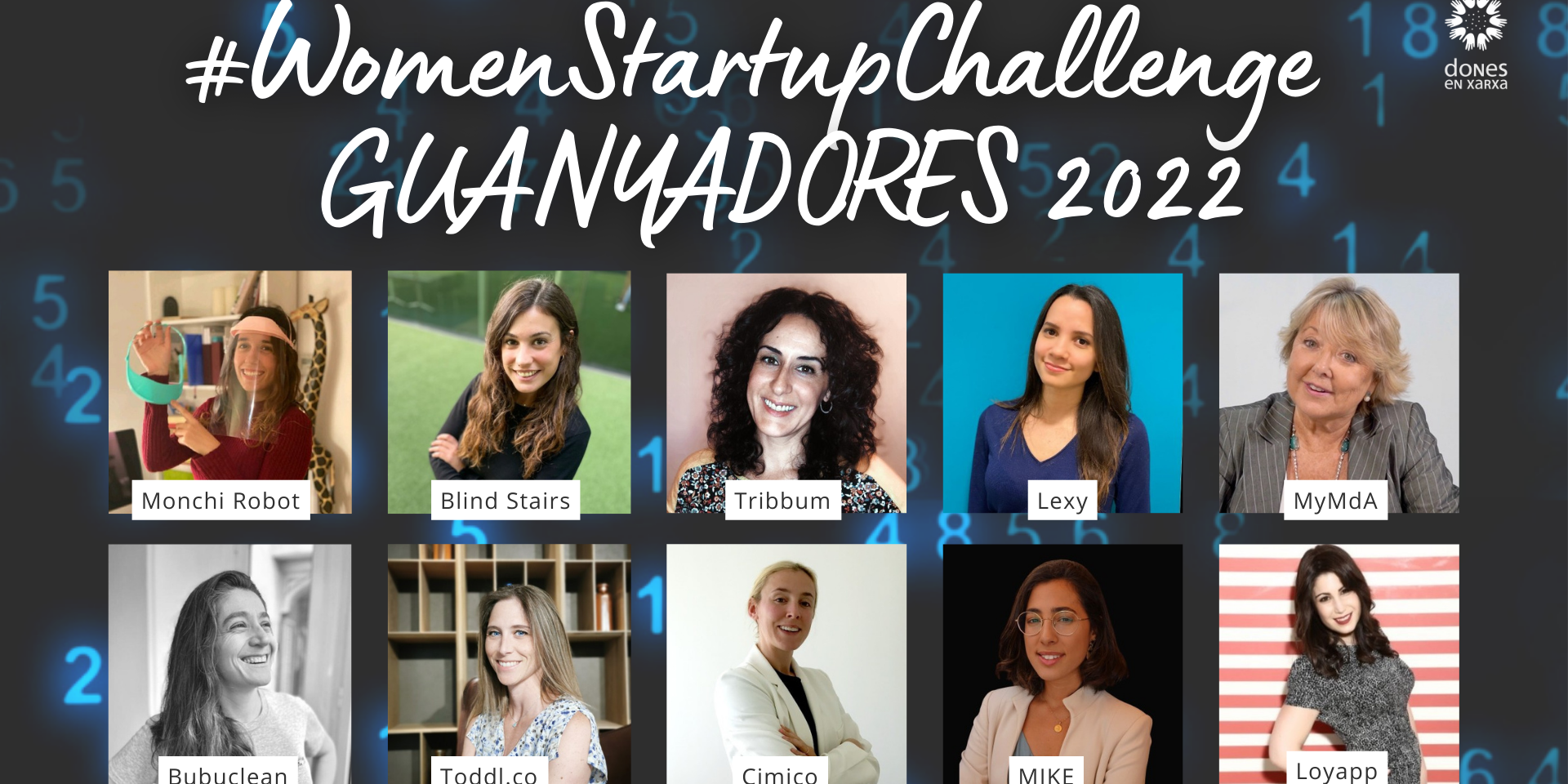 GUANYADORES Women Startup Challenge 22 GUANYADORES Women Startup Challenge 22